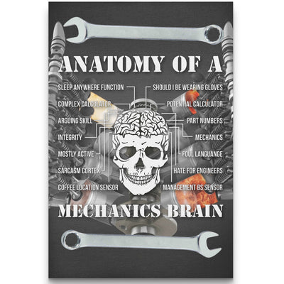 Mechanics brain anatomy