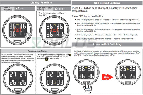 Car Tire Pressure Monitoring System