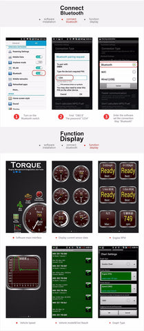 Vgate iCar2 ELM327 V2.1 OBD OBD2 WIFI Bluetooth Scanner Diagnostic Tool WI-FI