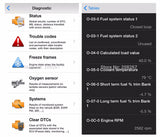 Vgate iCar2 ELM327 V2.1 OBD OBD2 WIFI Bluetooth Scanner Diagnostic Tool WI-FI