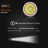 Mini Li-Ion Batttery USB Rechargeable LED Flashlight Torch 130LM Adjustable Focus Zoom