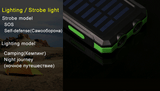Solar Power Bank 10000mAh Waterproof