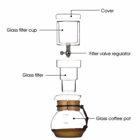 New Percolators Glass Hourglass Coffee Pot 400ml Cold Brew 2 cups