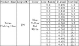 Daiwa Series Super Strong Japan Monofilament Nylon Fishing Line