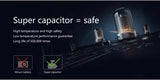 Super FHD 1296P Video Recorder GPS Wireless Remote Snapshot Camcorder