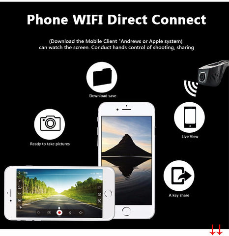 Novatek 96655 IMX 322 Full HD 1080p Dashcam