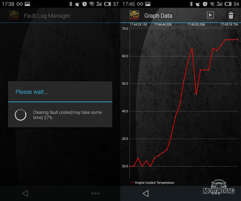 Digimotor ELM327 V1.5 Bluetooth OBD2 Car Diagnostic-tool OBD 2 Autoscanner