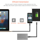 Reversible Micro USB Cable For iPhone 7 6 6s 5 5s se Android For Samsung HTC LG Fast Data Sync Charger Mobile Phone Cable