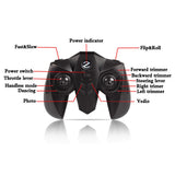 720P FPV Drone X8SW RC Quadcopter Helicopter 2.4G 4CH 6-Axis 1.0MP HD Camera