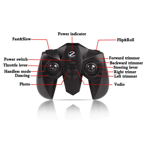 720P FPV Drone X8SW RC Quadcopter Helicopter 2.4G 4CH 6-Axis 1.0MP HD Camera