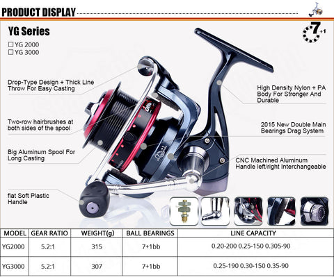 Diwa YG 3000 4000 Series 5.2:1 7+1BB Lure Spinning Fishing Reel Distance Casting