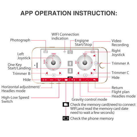 X5UW Drone with WiFi Camera HD 720P Real-time Transmission FPV Quadcopter 2.4G 4CH RC