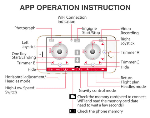 X5UW Drone with WiFi Camera HD 720P Real-time Transmission FPV Quadcopter 2.4G 4CH RC