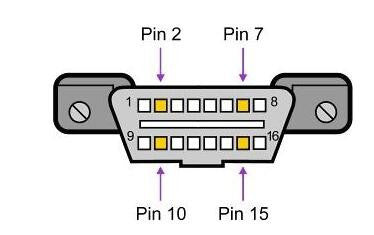 EANOP EN-SMART Headup Display Smart Projector OBD II EOBD