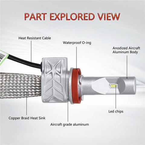 1 Set 80W 9600LM CSP LED Headlights 40W 4800LM H4 H7 H11 H13 9005 9006 Car LED Headlight Bulb Hi-Lo Single Beam Auto Front Lamp