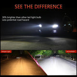 1 Set 80W 9600LM CSP LED Headlights 40W 4800LM H4 H7 H11 H13 9005 9006 Car LED Headlight Bulb Hi-Lo Single Beam Auto Front Lamp