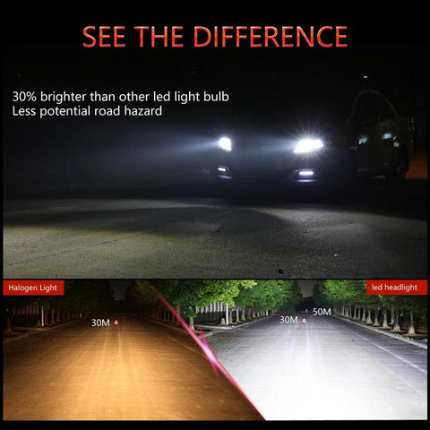 1 Set 80W 9600LM CSP LED Headlights 40W 4800LM H4 H7 H11 H13 9005 9006 Car LED Headlight Bulb Hi-Lo Single Beam Auto Front Lamp
