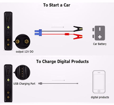 300A Peak Portable Car Jump Starter Phone Power Bank ( Up to 2.5L Gas ) with LED Light