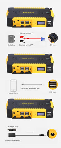 600A Peak Current Portable Car Jump Starter Charger Power Bank