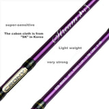 Crony Stream Series STS-602 UL Spinning Rod Field & Stream 2pieces Fishing Rods 6'0" 1-3g Lure Weight 2-4lb Line Class