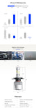 S2 H4 H7 H13 H11 H1 9005 9006 H3 9004 9007 9012 COB LED Headlight 72W 8000LM Car LED Headlights Bulb Fog Light 6500K 12V