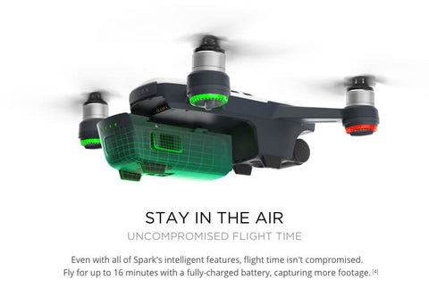 DJI Spark Drone New Mini Portable Drone Wifi
