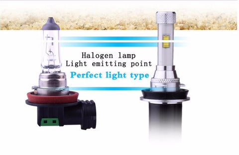2016 Newest  R4S 1set  10400lm  90W  H1  H3 LED Headlight  Fog Driving Light KIT