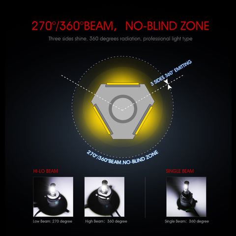 Oslamp H4 H7 H11 H1 H13 H3 9004 9005 9006 9007 9012 COB LED Car Headlight Bulb Hi-Lo Beam 72W 8000LM 6500K Auto Headlamp 12v 24v