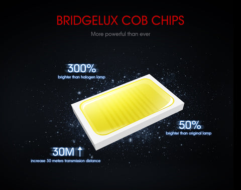 Oslamp H4 H7 H11 H1 H13 H3 9004 9005 9006 9007 9012 COB LED Car Headlight Bulb Hi-Lo Beam 72W 8000LM 6500K Auto Headlamp 12v 24v