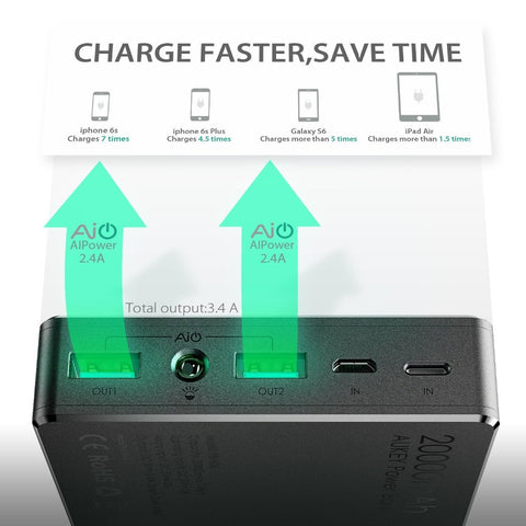 20000mAh Portable Power Bank External Mobile Battery Pack
