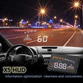 Universal HUD Reflective Film 121*90mm For Car Head Up Display Windshield Projector