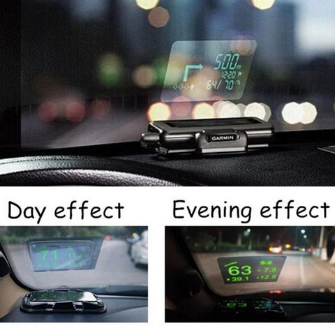 Universal HUD Reflective Film 121*90mm For Car Head Up Display Windshield Projector