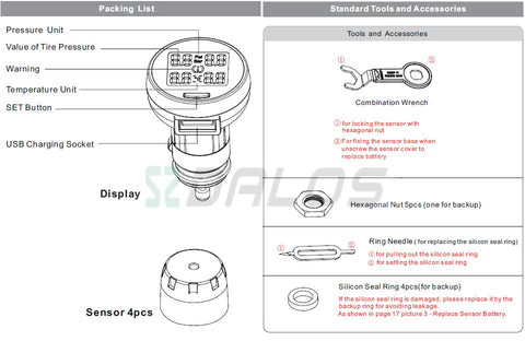 Car Tire Pressure Monitoring System