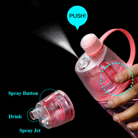 Water Bottle Dual-use Bpa Free With sprayer