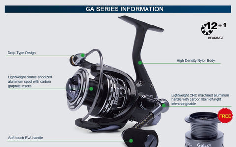 SeaKnight GA 2000/3000/4000 New Design Worm Shaft Structure 13BB Quality Lure Spinning Fishing Reel with Carbon Fiber Handle