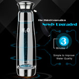 500ML Hydrogen Rich Ionizer Glass Water Bottle