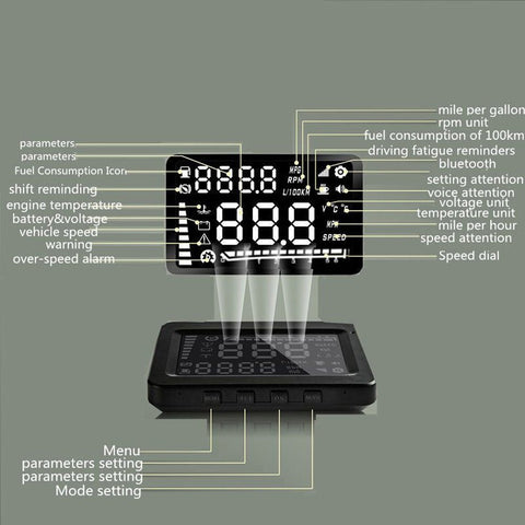 Universal 4 Inch Car HUD Head Up Display OBD II
