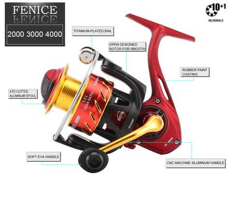 SeaKnight FENICE 2000/3000/4000 Spinning Fishing Reel 5.2:1 10+1BB Carbon Fiber Drag System CNC Spool Quality Fishing Wheel