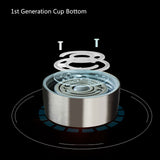 XIAOMAOTU 1st 3rd Generation Hydrogen Water Generator Cup Bottom