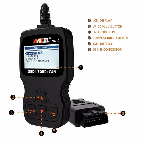 OBD2 OBD Automotive Scanner Diagnostic Tool Fault Code Reader Analyzer for Car diagnostics