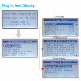 OBD2 OBD Automotive Scanner Diagnostic Tool Fault Code Reader Analyzer for Car diagnostics