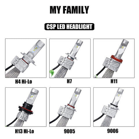 1 Set 80W 9600LM CSP LED Headlights 40W 4800LM H4 H7 H11 H13 9005 9006 Car LED Headlight Bulb Hi-Lo Single Beam Auto Front Lamp