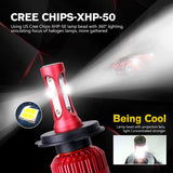 H4 H7 H11 H13 9005 9006 CREE Chips SMD 80W LED Car Headlight Bulb Hi-Lo Beam 9600lm 6500K Auto Headlamp Fog Light 12V 24V