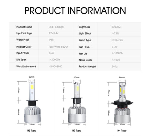 Oslamp H4 H7 H11 H1 H13 H3 9004 9005 9006 9007 9012 COB LED Car Headlight Bulb Hi-Lo Beam 72W 8000LM 6500K Auto Headlamp 12v 24v