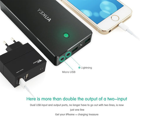 20000mAh Portable Power Bank External Mobile Battery Pack