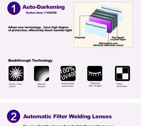 Solar Auto Darkening Electric Welding Mask/Helmet/Welder Cap/Welding Lens for Welding Machine