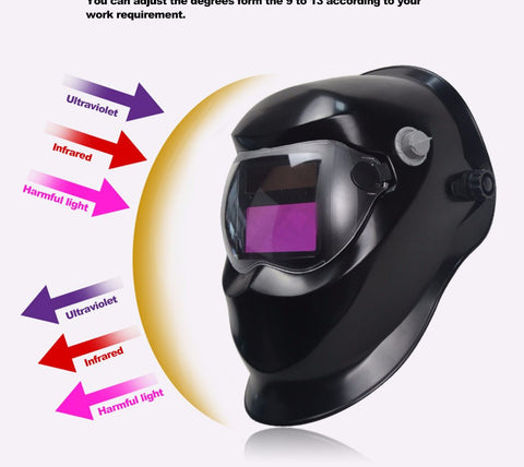 Solar Auto Darkening Electric Welding Mask/Helmet/Welder Cap/Welding Lens for Welding Machine