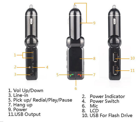 BC06 bluetooth car charger BT car charger MP3 BC06 mp3 MP4 player mini dual port AUX FM transmitter